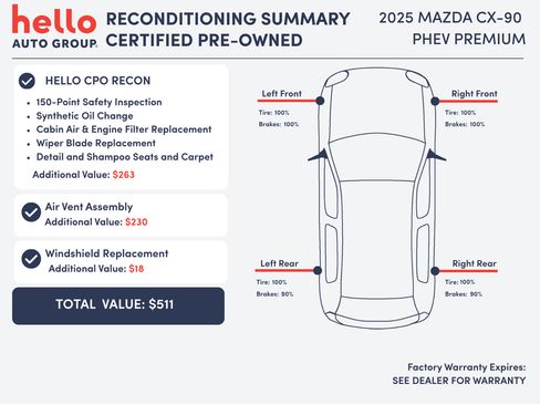 Certified 2025 MAZDA CX-90 Plug-In Hybrid w/Premium Sport AWD/4WD image 3