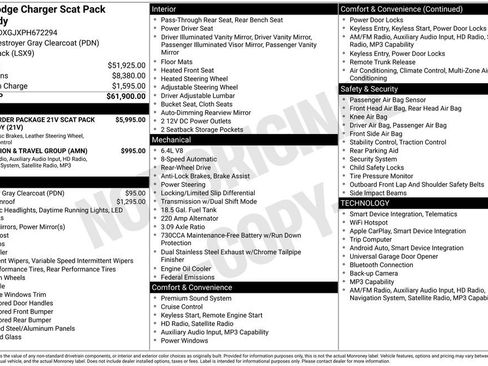Used 2023 Dodge Charger Scat Pack RWD image 29