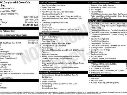 Used 2024 GMC Canyon AT4 AWD/4WD image 33