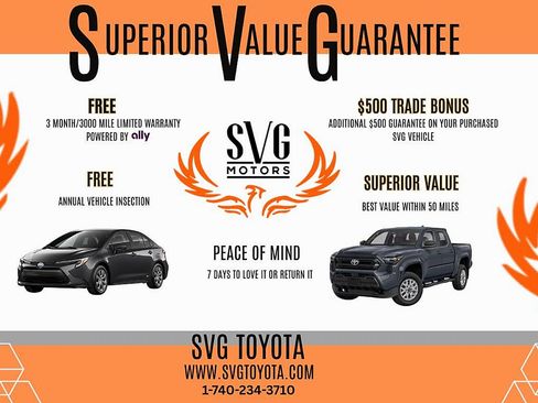 Used 2024 Genesis GV80 3.5T w/ Prestige Package AWD/4WD image 20