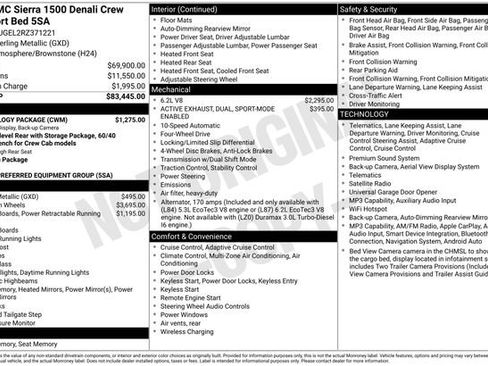 Used 2024 GMC Sierra 1500 Denali w/ Technology Package AWD/4WD image 4