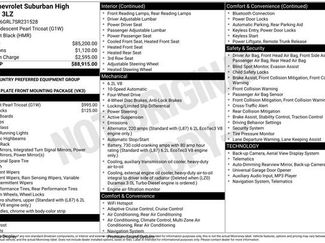New 2025 Chevrolet Suburban High Country AWD/4WD video 4
