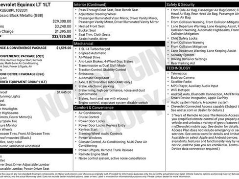 Used 2023 Chevrolet Equinox LT AWD/4WD image 23