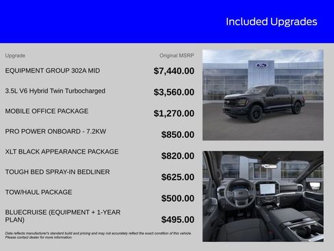 New 2025 Ford F150 XLT w/ Equipment Group 302A MID image 7