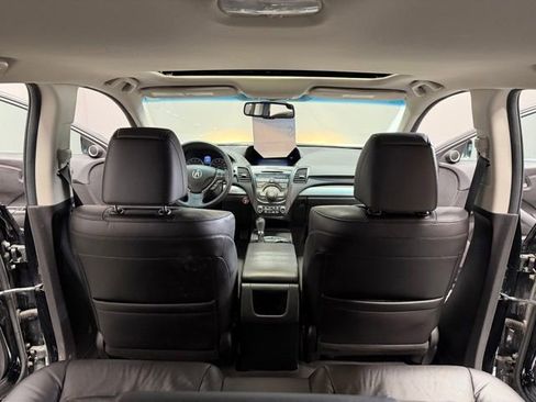 Used 2015 Acura RDX Technology Package image 28