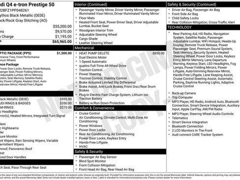 Used 2023 Audi Q4 e-tron Prestige w/ Black Optic Package AWD/4WD image 7