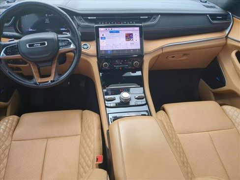 Used 2021 Jeep Grand Cherokee L Summit image 19