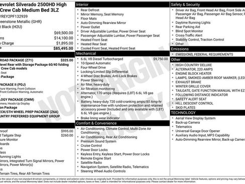 Used 2023 Chevrolet Silverado 2500 High Country w/ Z71 Off-Road Package image 11