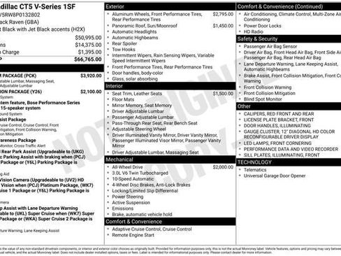 Certified 2023 Cadillac CT5 V w/ Premium Package image 34