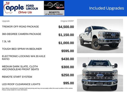 Used 2025 Ford F350 XLT w/ Tremor Off-Road Package AWD/4WD image 4