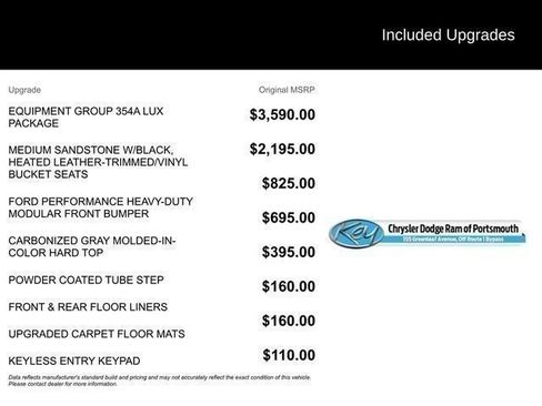 Used 2022 Ford Bronco Wildtrak image 4