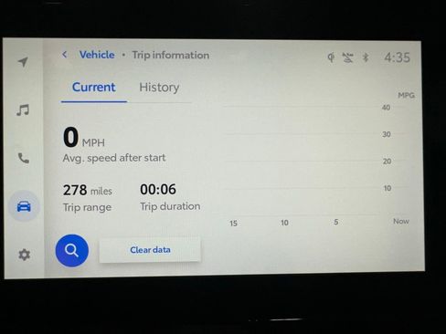Used 2025 Toyota Highlander XSE image 33