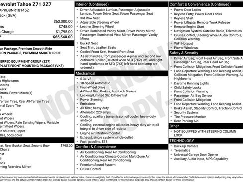 Used 2022 Chevrolet Tahoe Z71 image 56