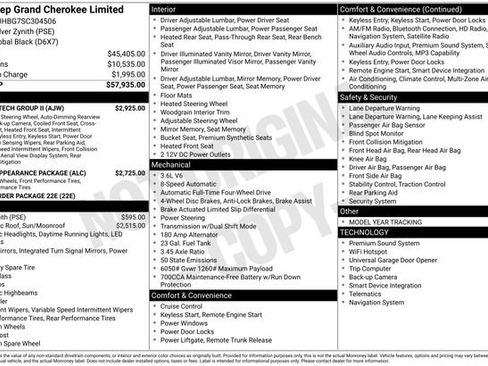 Used 2025 Jeep Grand Cherokee Limited w/ Luxury Tech Group II AWD/4WD image 6
