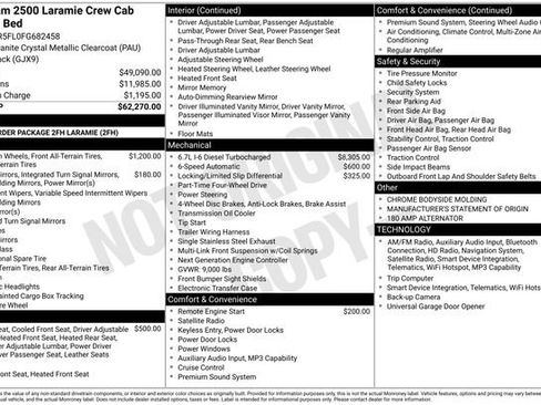 Used 2015 RAM 2500 Laramie image 36