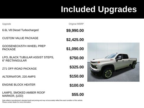New 2026 Chevrolet Silverado 2500 Custom w/ Custom Value Package AWD/4WD image 6