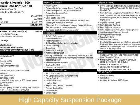 Used 2022 Chevrolet Silverado 1500 Custom w/ LPO, Dark Essentials Package image 7