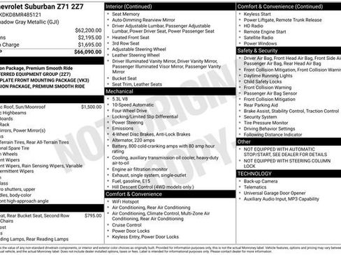 Used 2021 Chevrolet Suburban Z71 image 4