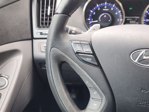 Used 2012 Hyundai Sonata SE image 24
