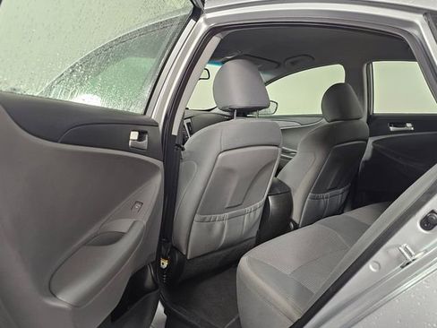 Used 2014 Hyundai Sonata GLS image 17