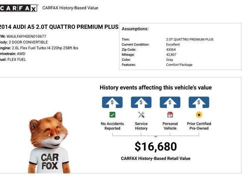 Used 2014 Audi A5 2.0T Premium Plus w/ Premium Plus Package image 16