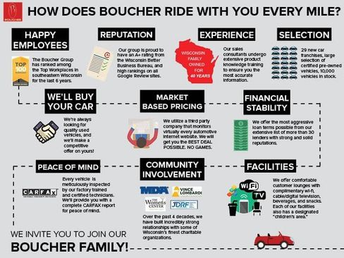 Used 2021 Ford Escape SE image 5