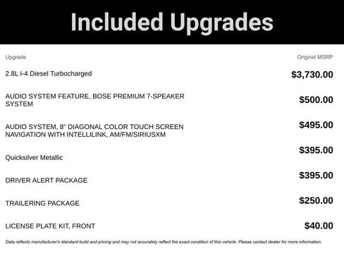 Used 2016 GMC Canyon SLT w/ Driver Alert Package image 2