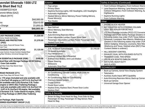 Certified 2023 Chevrolet Silverado 1500 LTZ w/ Technology Package image 35