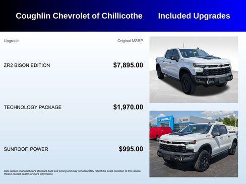 Used 2023 Chevrolet Silverado 1500 ZR2 w/ ZR2 Bison Edition AWD/4WD image 3