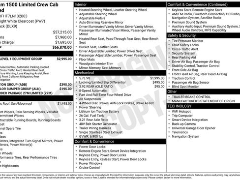 Used 2020 RAM 1500 Limited image 37