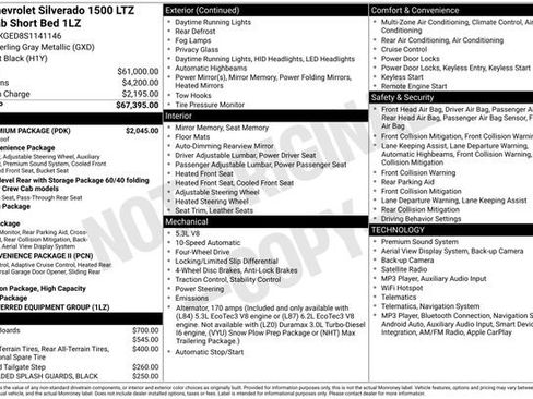 Used 2025 Chevrolet Silverado 1500 LTZ w/ LTZ Premium Package AWD/4WD image 5