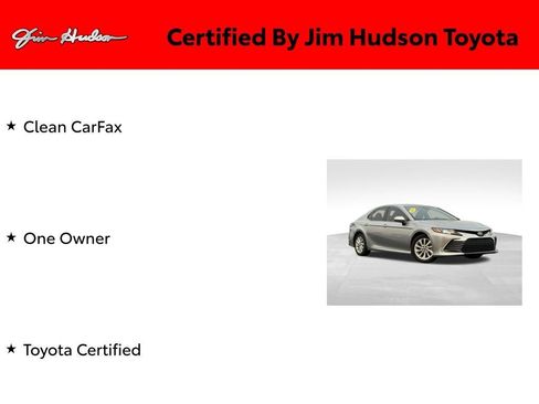 Used 2021 Toyota Camry LE image 3