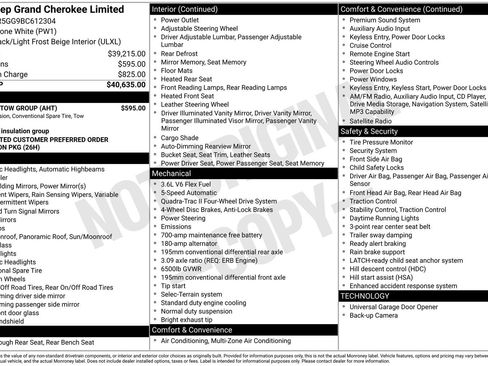 Used 2011 Jeep Grand Cherokee Limited w/ Trailer Tow Group AWD/4WD image 34