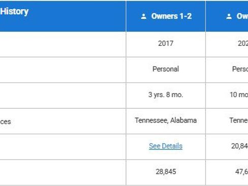 Used 2017 Ford Mustang GT w/ Black Accent Package image 20