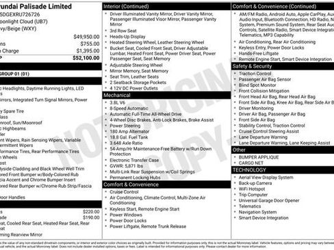 Certified 2024 Hyundai Palisade Limited image 34