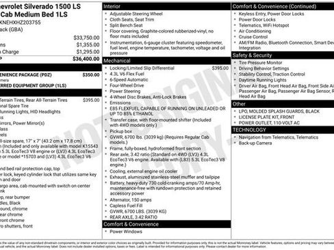 Used 2017 Chevrolet Silverado 1500 LS w/ LS Convenience Package image 4