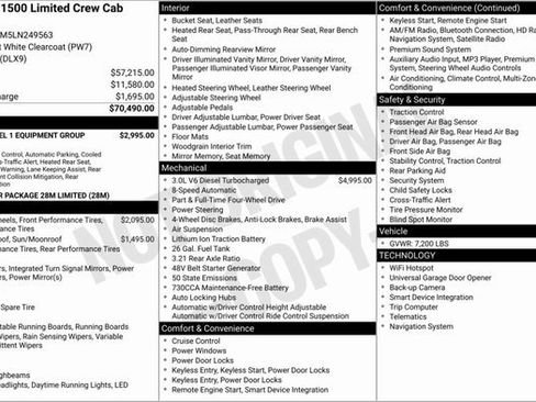 Used 2020 RAM 1500 Limited image 3