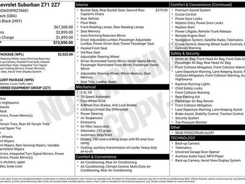 Used 2023 Chevrolet Suburban Z71 w/ Luxury Package image 9