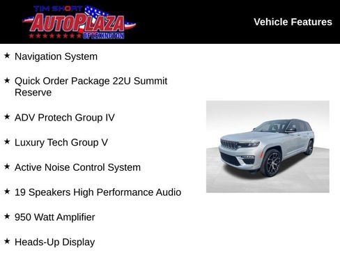Used 2022 Jeep Grand Cherokee Summit AWD/4WD image 7