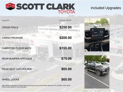 Used 2021 Hyundai Venue SEL w/ Cargo Package FWD image 4