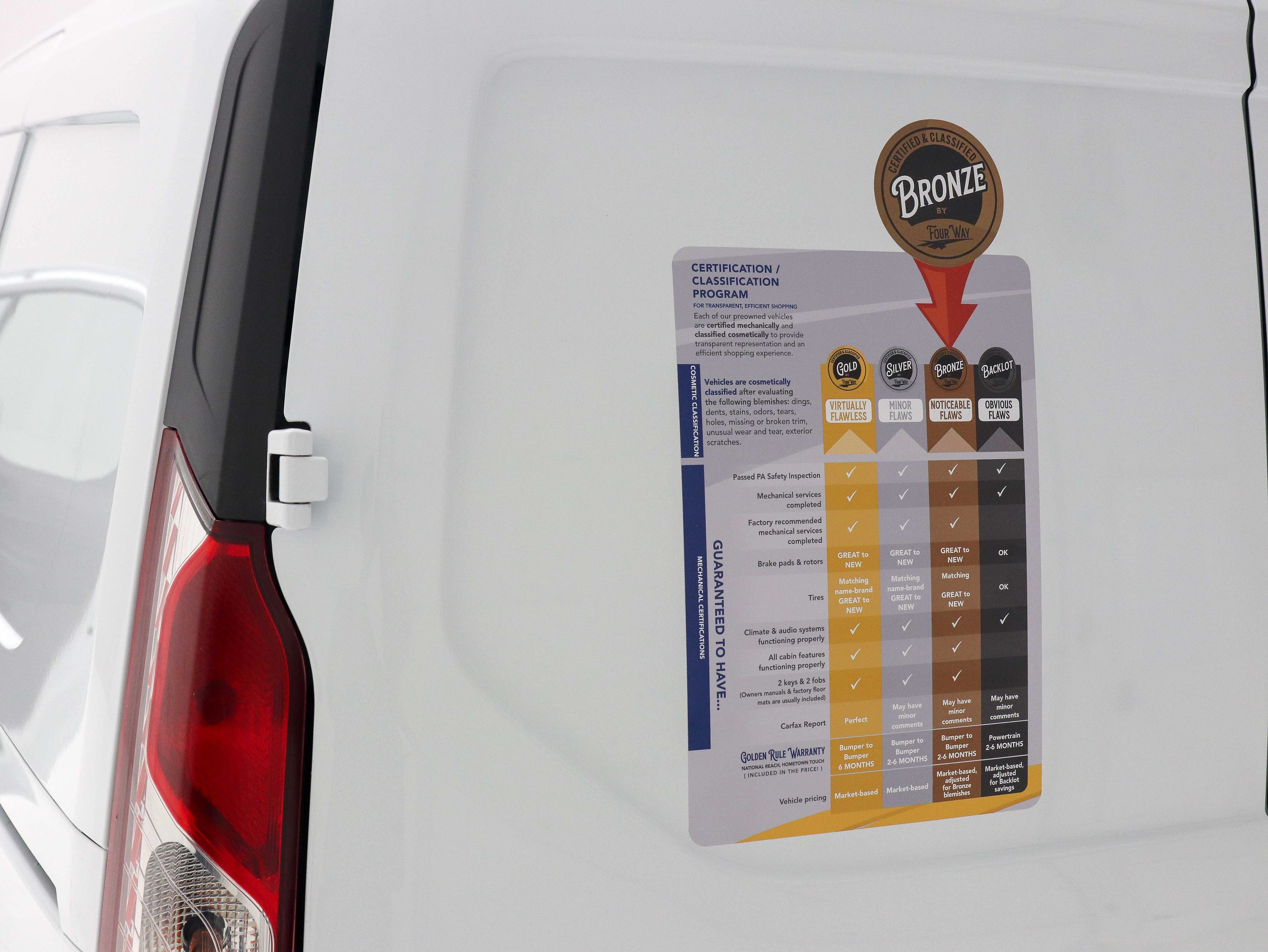 Used 2020 Ford Transit Connect XL FWD image 35
