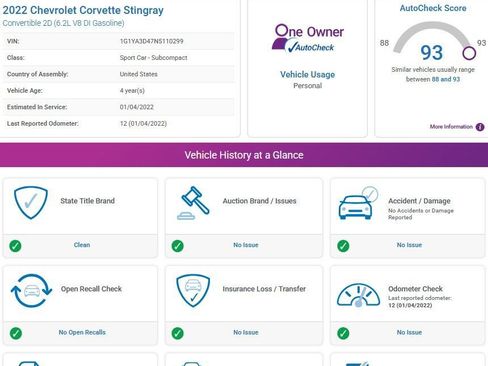 Used 2022 Chevrolet Corvette Stingray Convertible w/ 1LT image 3