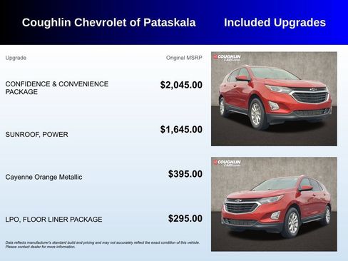 Used 2020 Chevrolet Equinox LT AWD/4WD image 3