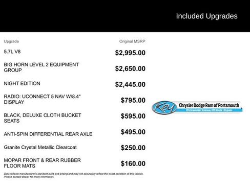 Used 2022 RAM 1500 Big Horn image 12