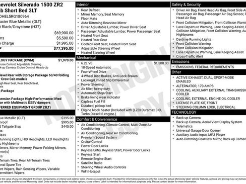 Used 2024 Chevrolet Silverado 1500 ZR2 w/ Technology Package image 73