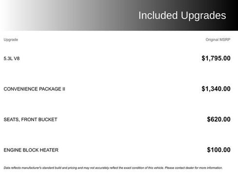 Used 2023 Chevrolet Silverado 1500 LT Trail Boss w/ Convenience Package II image 4