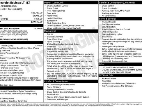 Used 2017 Chevrolet Equinox LT w/ Convenience Package image 1