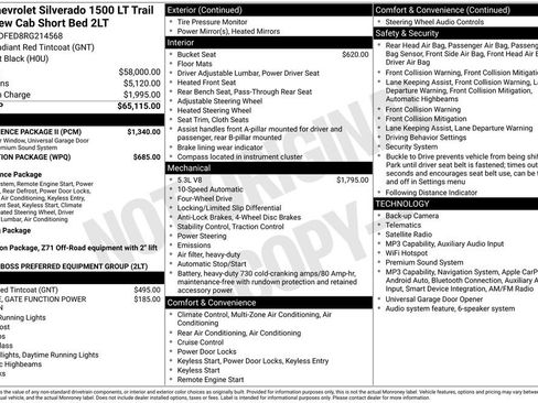 Certified 2024 Chevrolet Silverado 1500 LT Trail Boss w/ Convenience Package II AWD/4WD image 4