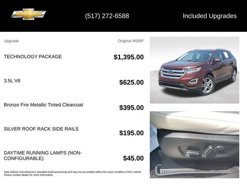Used 2016 Ford Edge Titanium w/ Technology Package AWD/4WD image 5