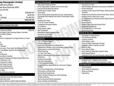 Certified 2020 Jeep Renegade Limited AWD/4WD image 8